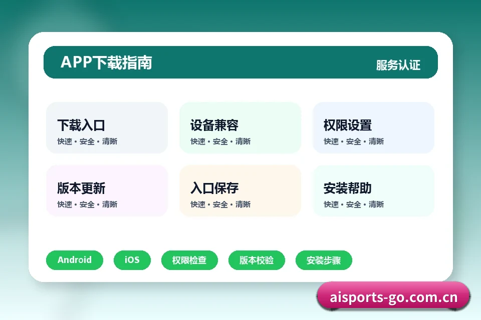爱体育 APP 深度功能